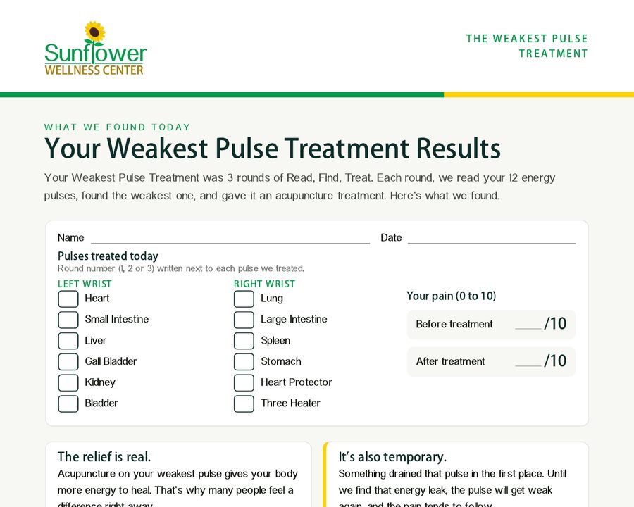 The Weakest Pulse Treatment results form: the 12 pulses, which one was weakest, and your pain before and after
