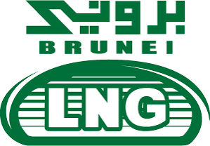 BLNG