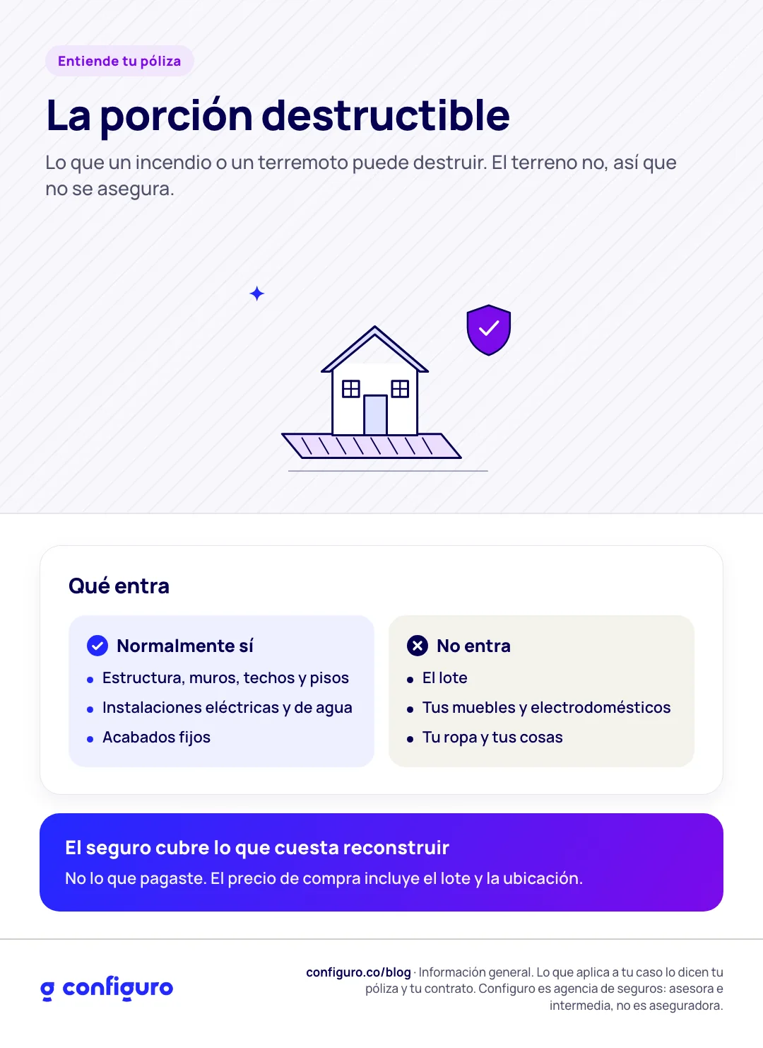 Infografía: La porción destructible