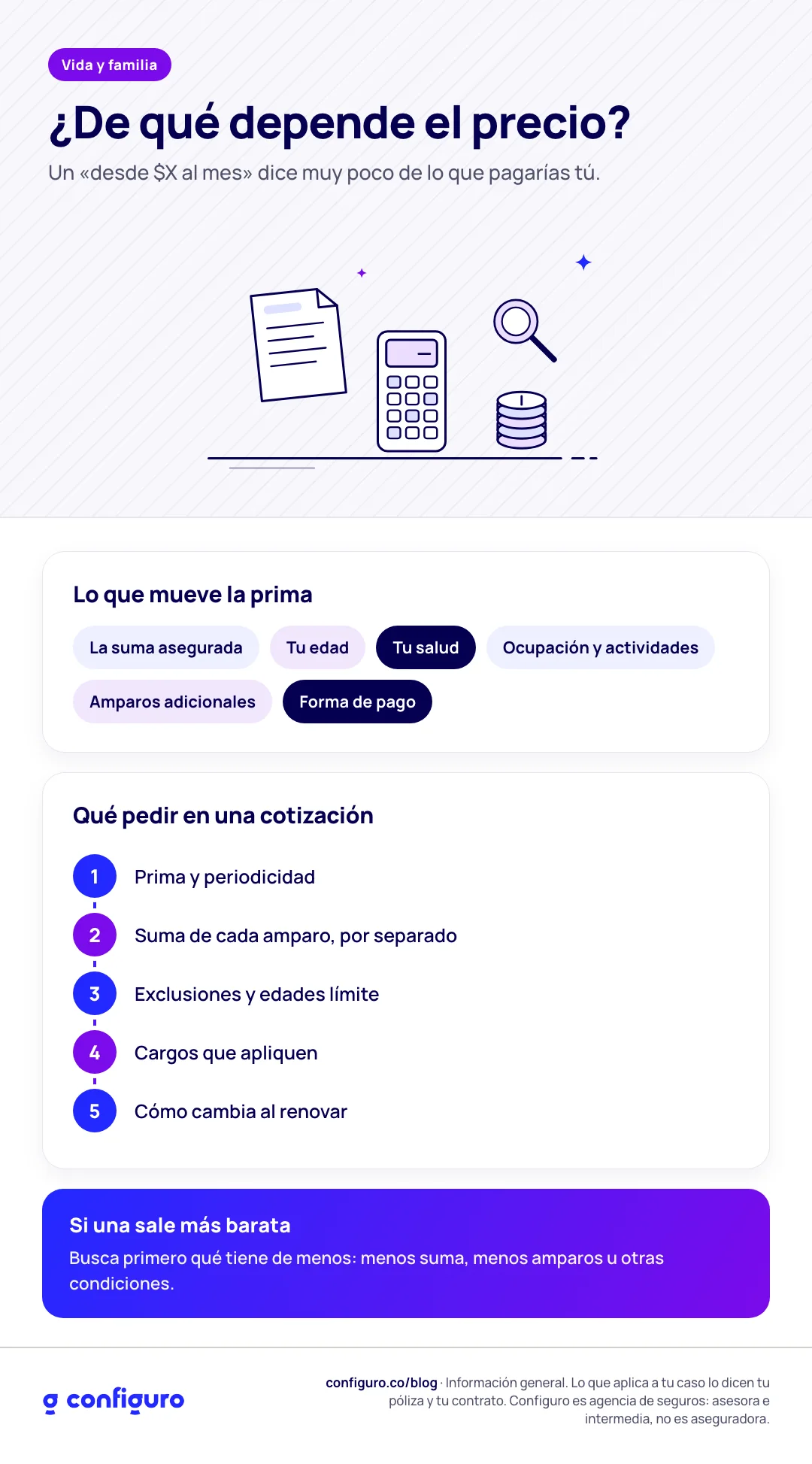 Infografía: lo que mueve el precio de un seguro de vida y qué pedir en una cotización