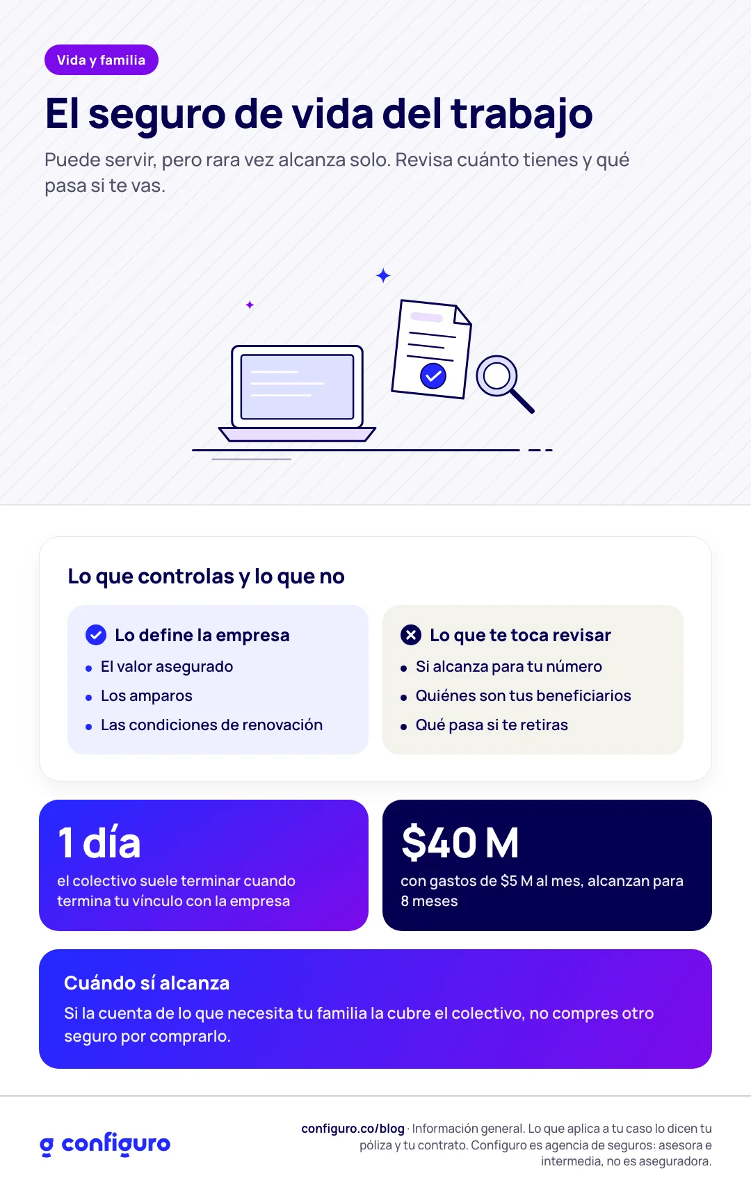 Infografía: lo que define la empresa en el seguro de vida colectivo y lo que te toca revisar