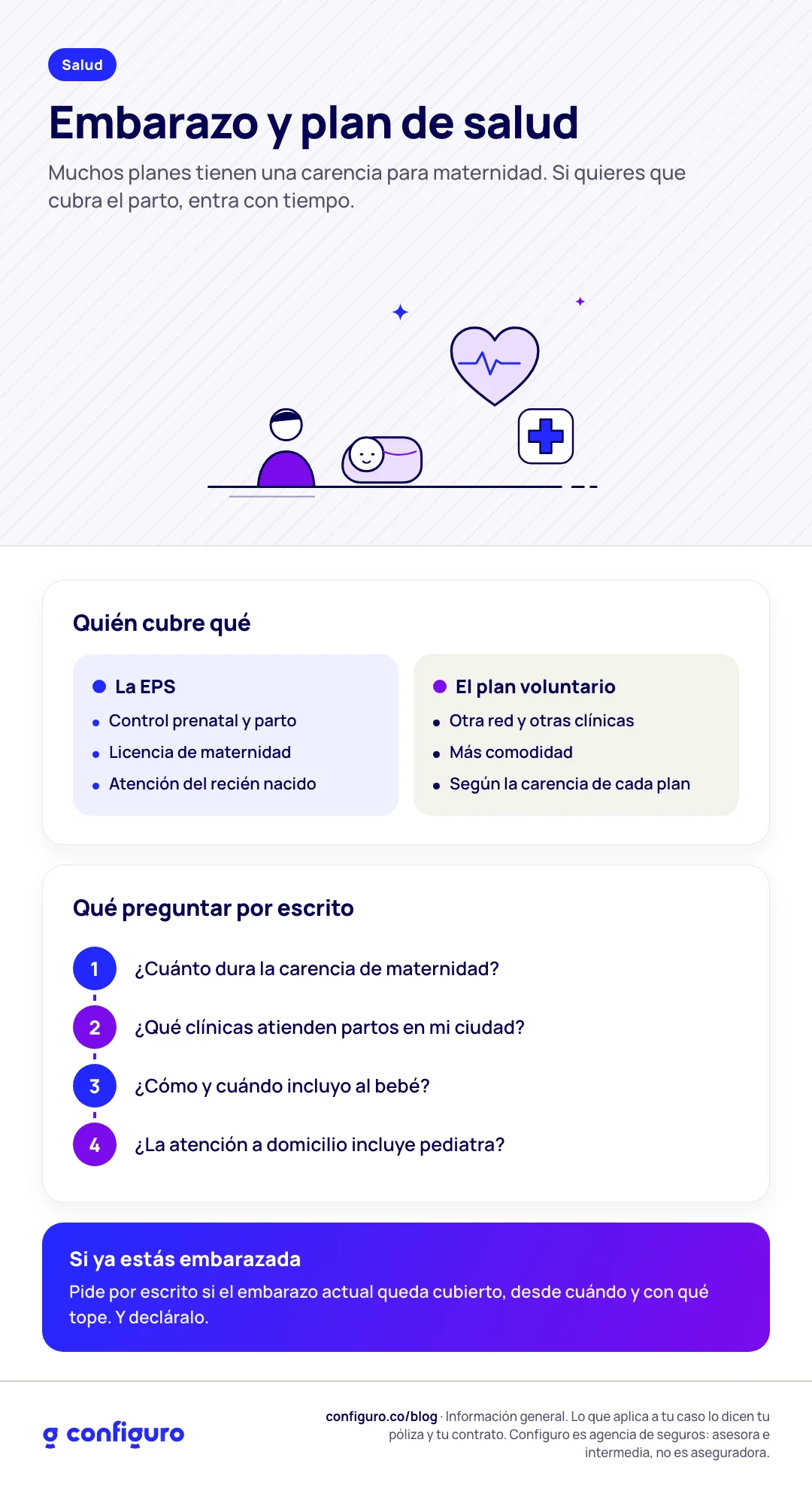 Infografía: Embarazo y plan de salud