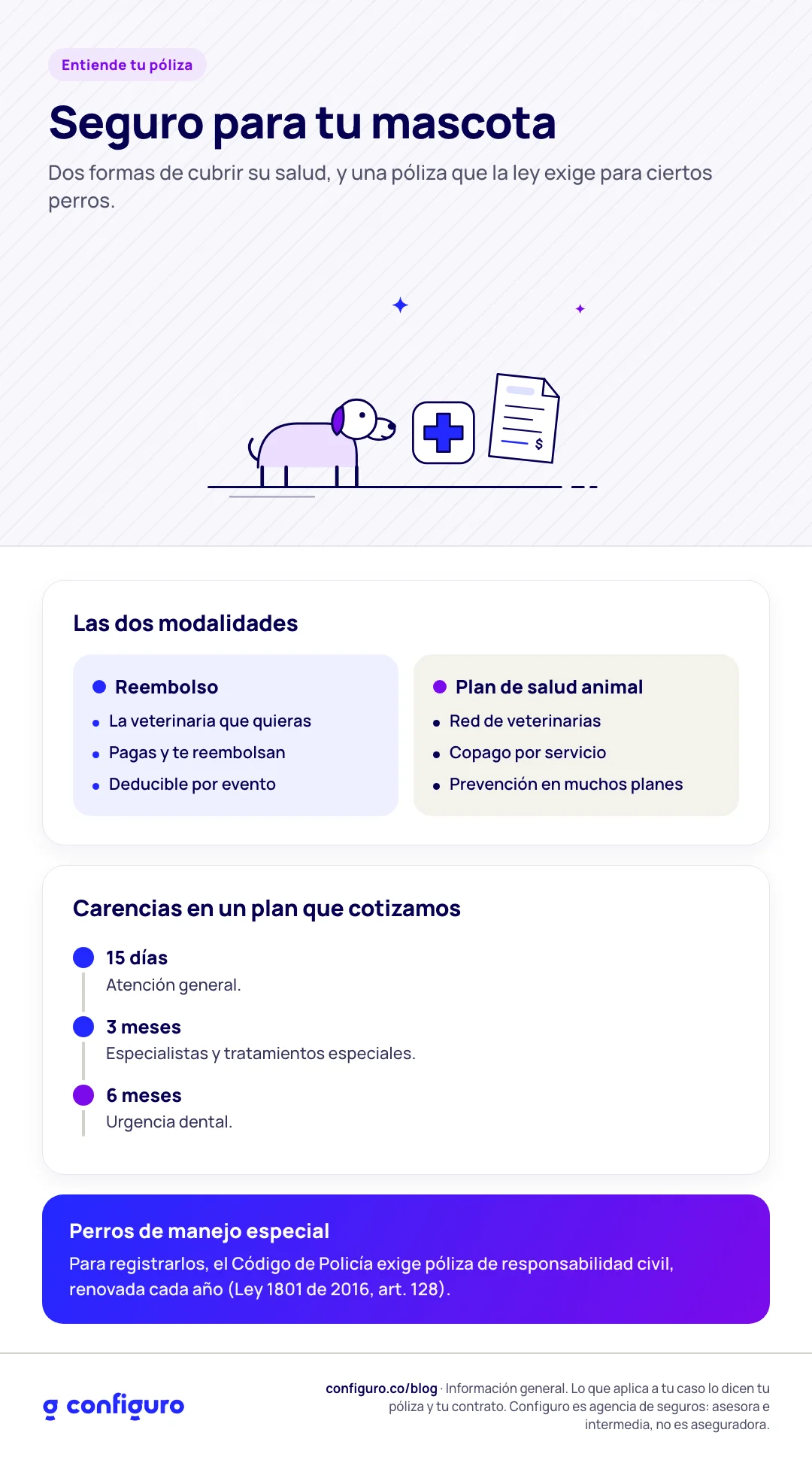 Infografía: Seguro para tu mascota