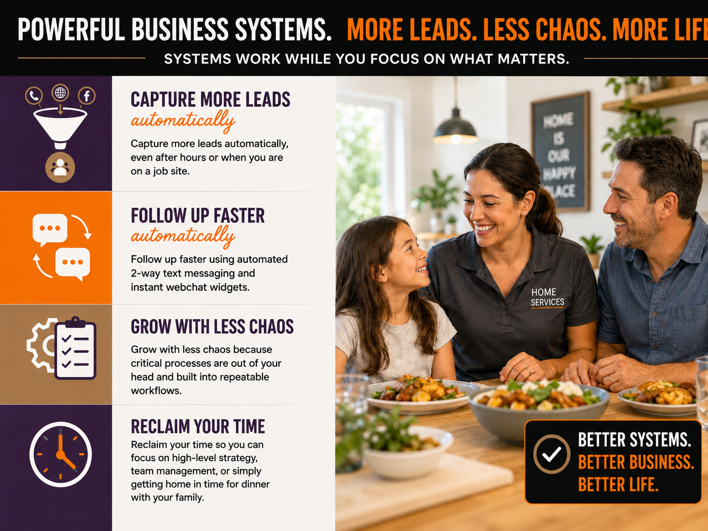 Family enjoying a meal together because the business is set to grow without the boss