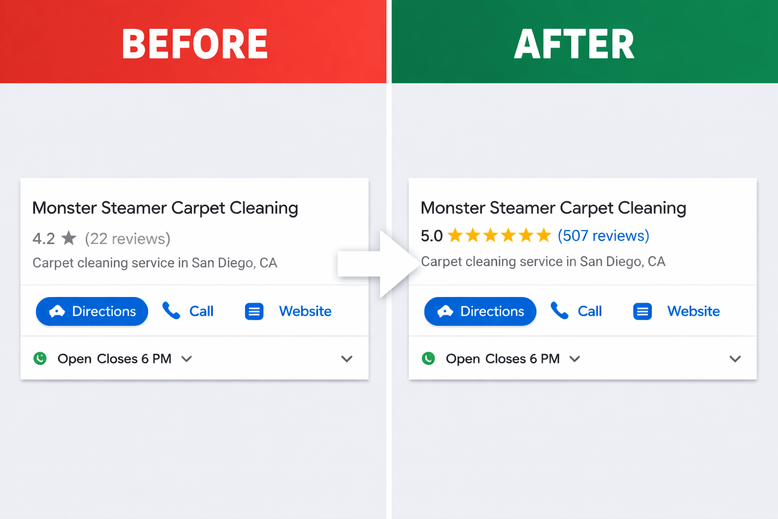 review flywheel before after