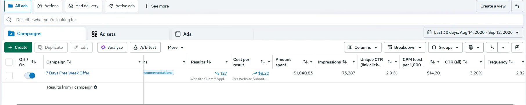 New leads booking in at just ~$8 each