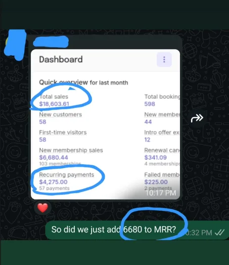 How we stack total sales and recurring revenue