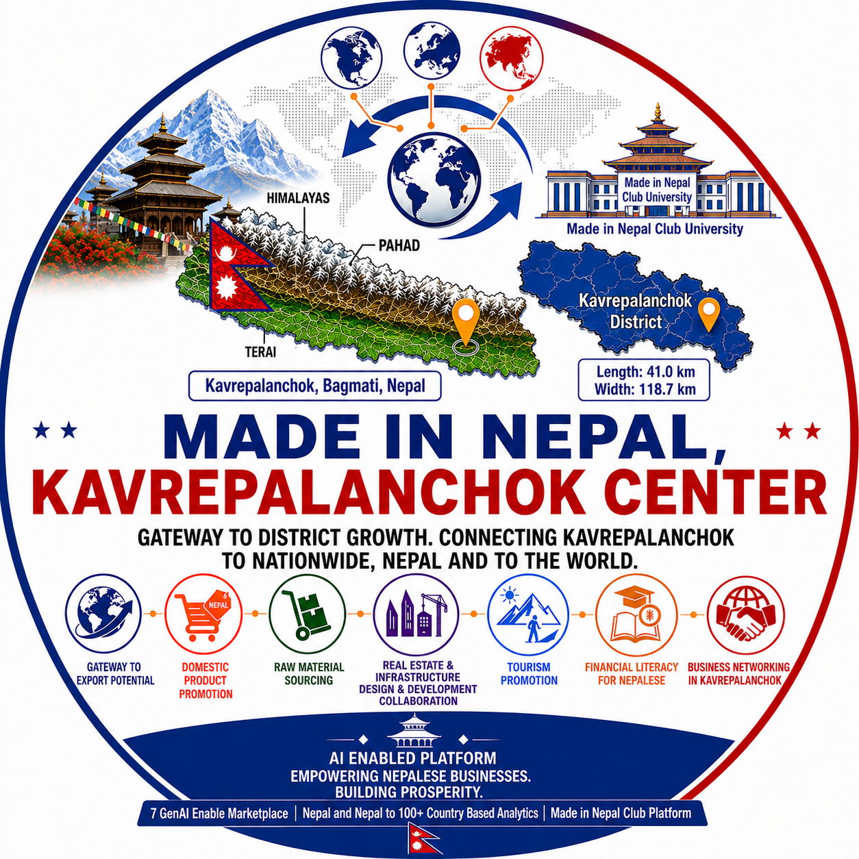 Made in Nepal, Kavrepalanchok Center Logo