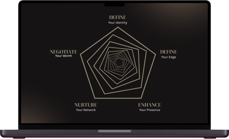 Executive Elevate strategic program for elevating yourself and career Executive Search