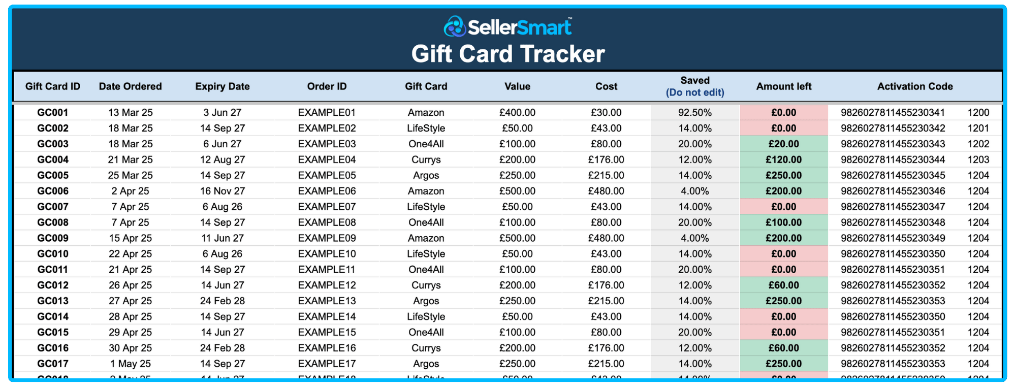 SellerSmart gift card tracker spreadsheet – track Amazon gift card orders, costs, savings, balances and activation codes