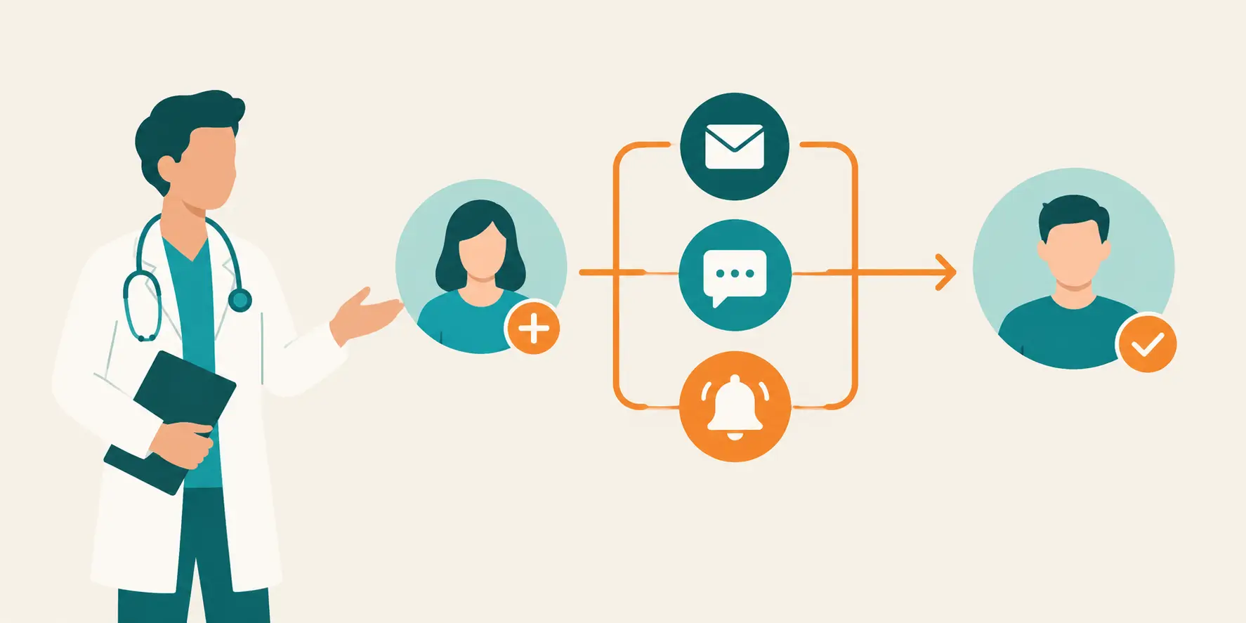 Healthcare Marketing Automation: A DPC Guide | Amplify DPC