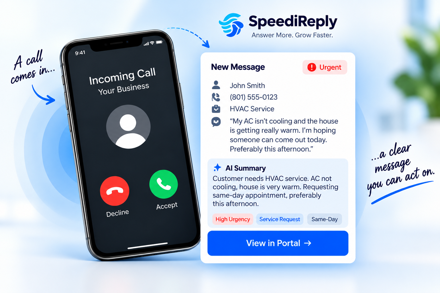 SpeediReply turning an incoming call into a clear message