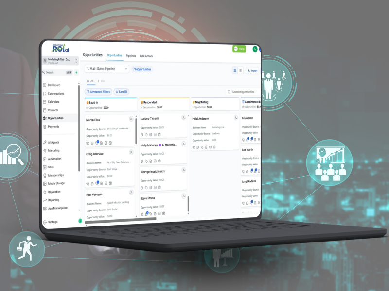 CRM SHOWING PIPELINE