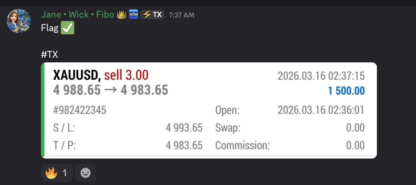 Profit Proof