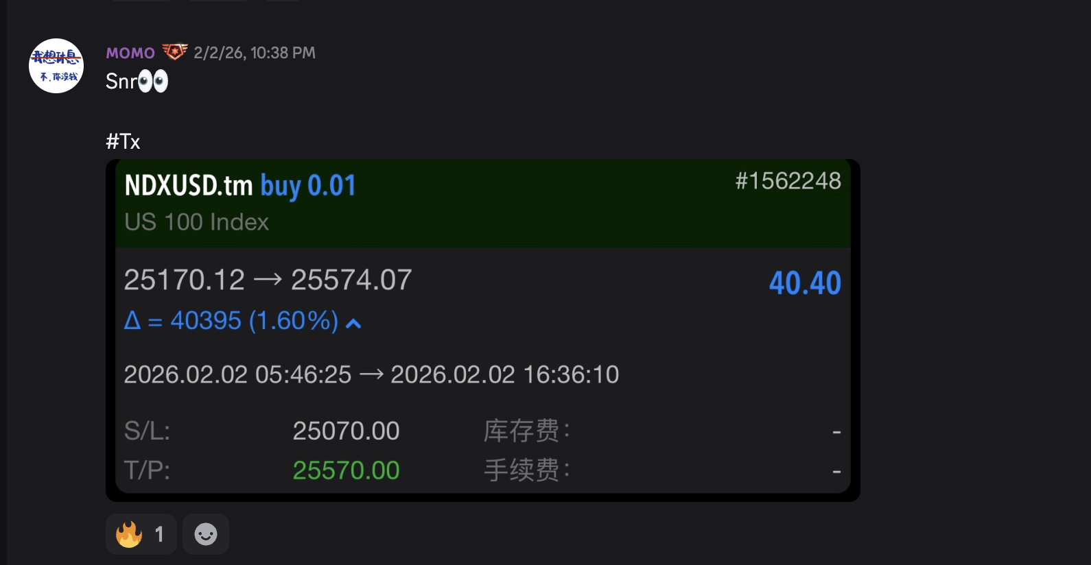 Profit Proof