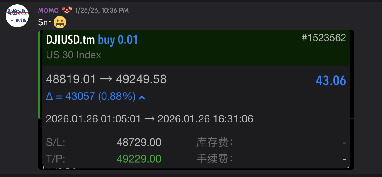 Profit Proof