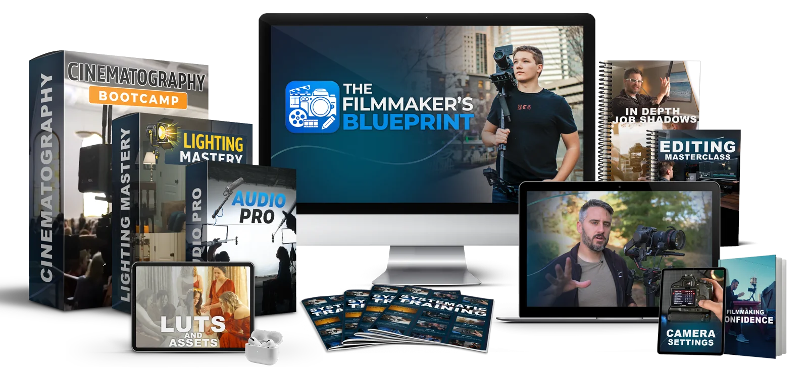 The Filmmaker's Blueprint course shown on a desktop, laptop, tablet and phone, with the bonus trainings