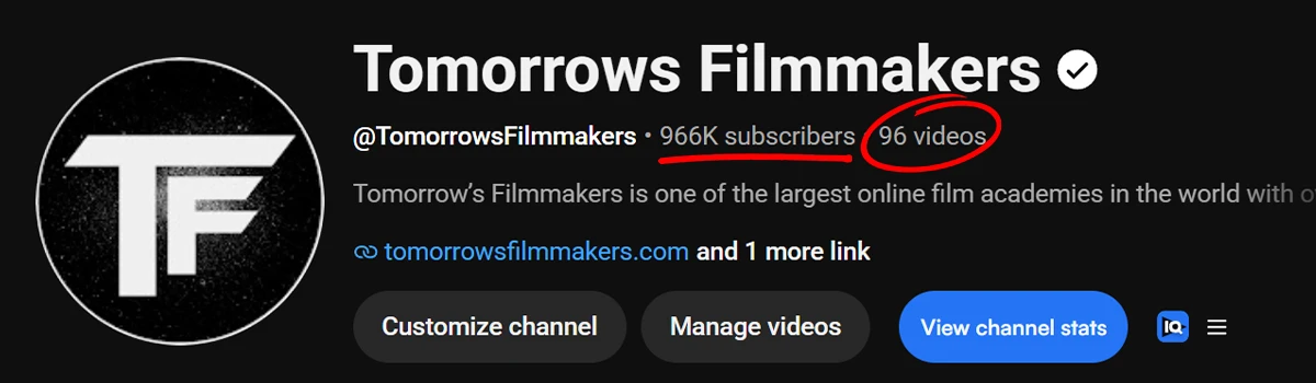 Tomorrow's Filmmakers YouTube channel showing 966K subscribers and 96 videos