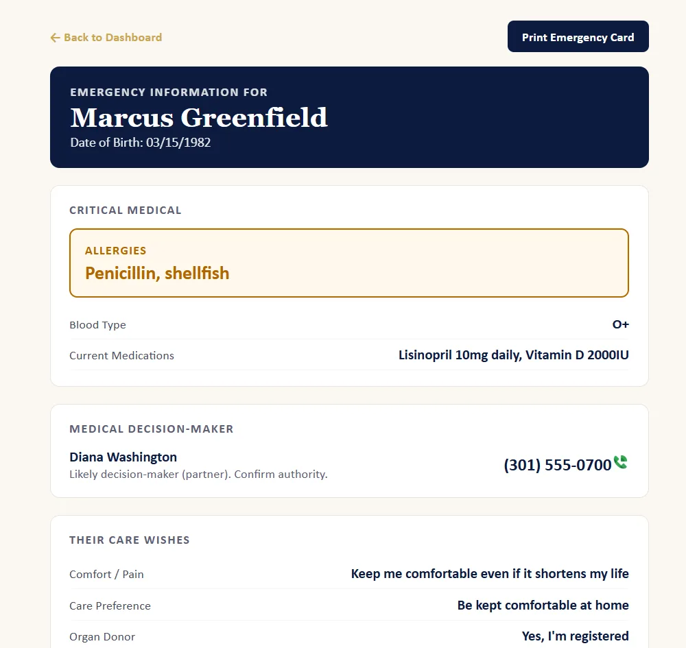 Emergency Information page showing allergies, blood type, medications, and medical decision-maker