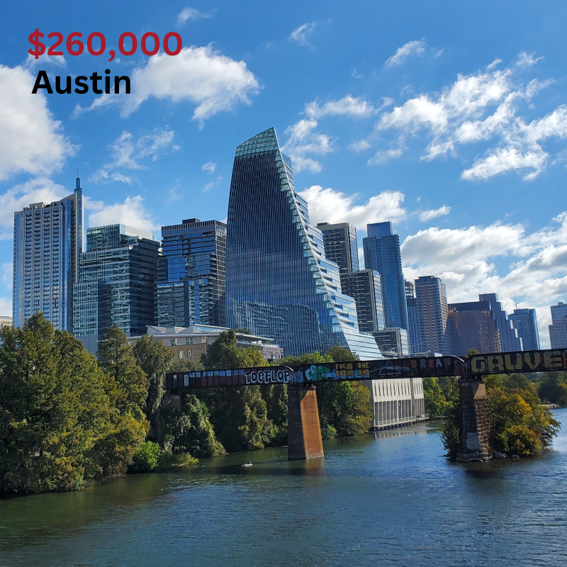 Austin down payment assistance programs and homebuyer grants