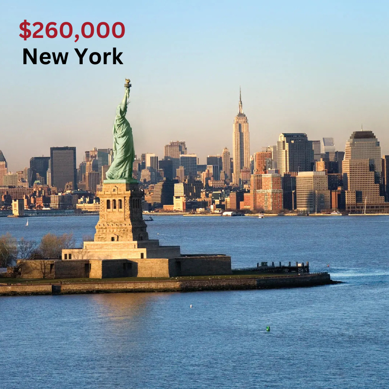 New York down payment assistance programs and home buyer grants