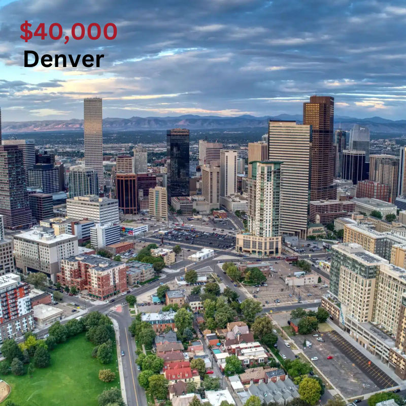 Denver down payment assistance programs and homebuyer grants
