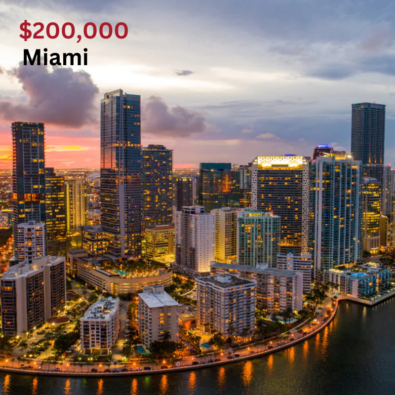 Miami Down Payment Assistance and Homebuyer Grant Programs