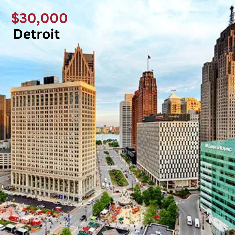 Detroit homebuyer grants and down payment assistance programs