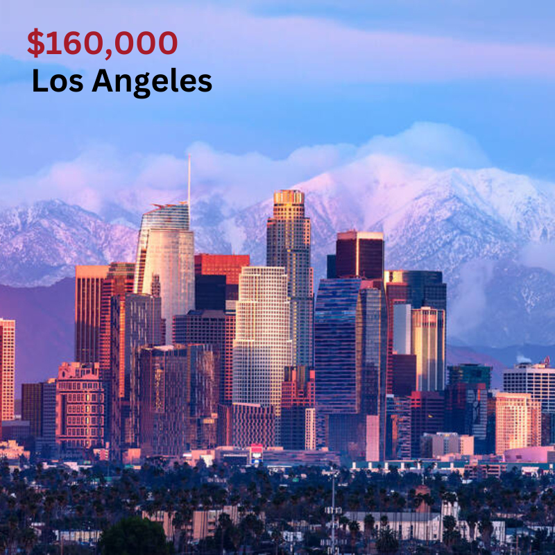 Los Angeles homebuyer grants and down payment assistance programs