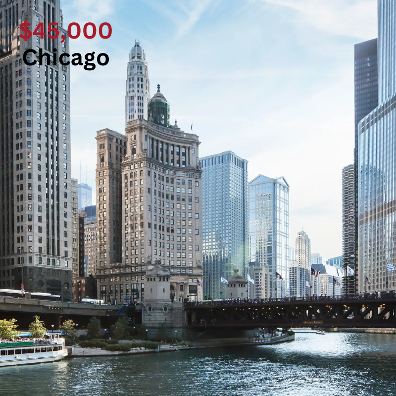 Chicago down payment assistance programs and homebuyer grants