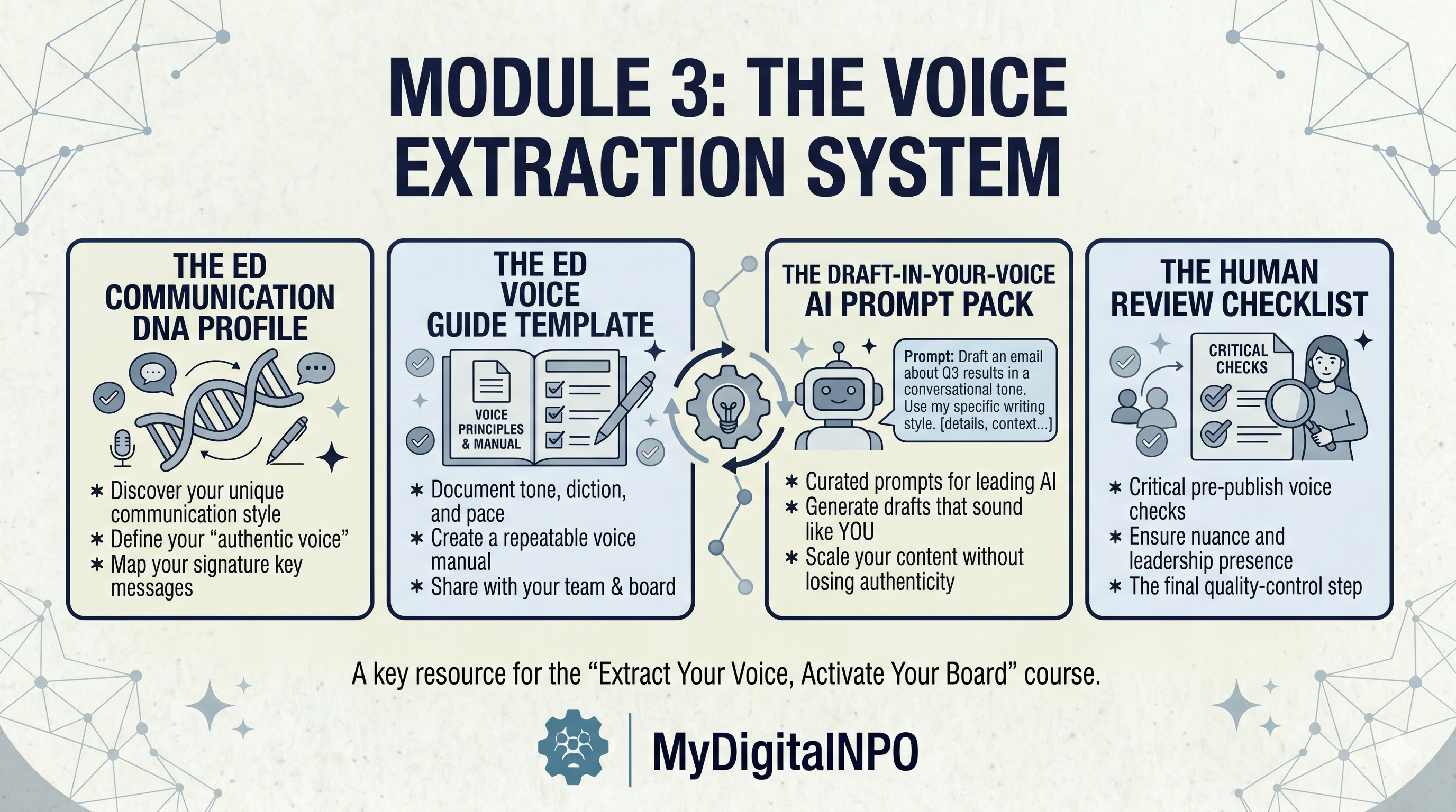 The Voice Extraction System