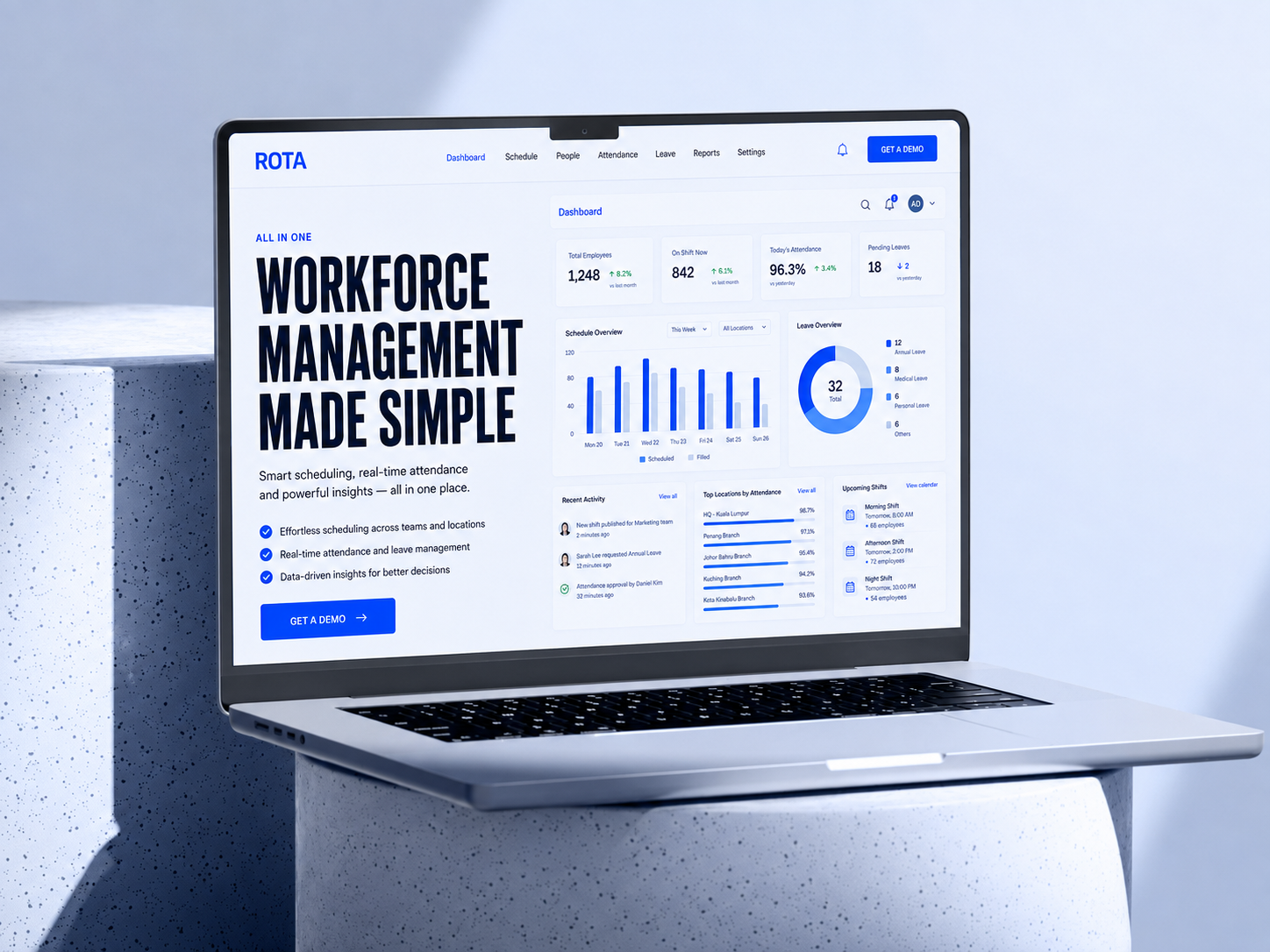 Software Branding, Websites