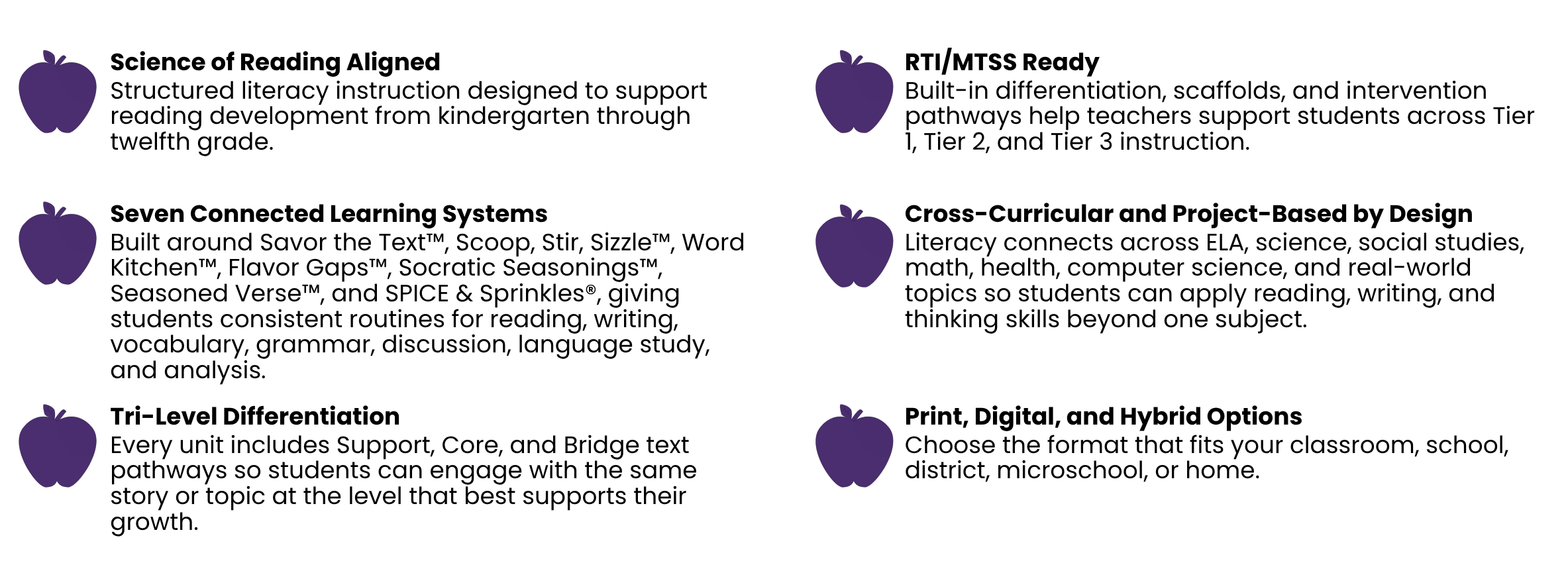 Flavorful Foundations features: Science of Reading aligned structured literacy K-12, RTI MTSS ready at Tier 1 Tier 2 and Tier 3, six proprietary frameworks including SAVOR the Text Scoop Stir and Sizzle Word Work Pantry Flavor Gaps and Socratic Seasonings, cross-curricular project-based literacy instruction, tri-level differentiation with Support Core and Bridge levels, print digital and hybrid options for districts classrooms microschools and homeschool families.