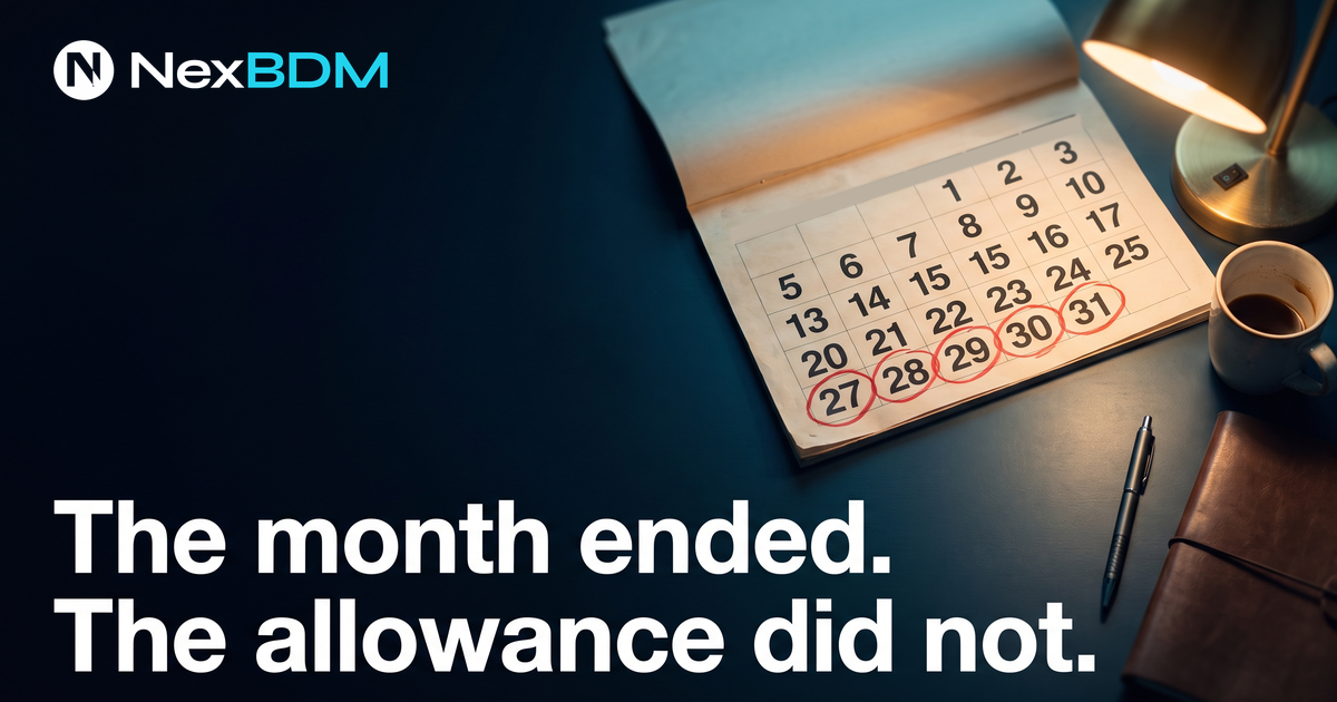 I was pacing to the wrong month end
