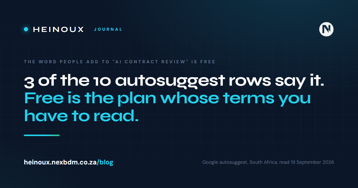 The word people add to "ai contract review" is free