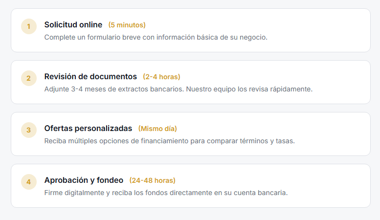 Estadísticas Clave del Mercado MCA Estadísticas Clave del Mercado MCA