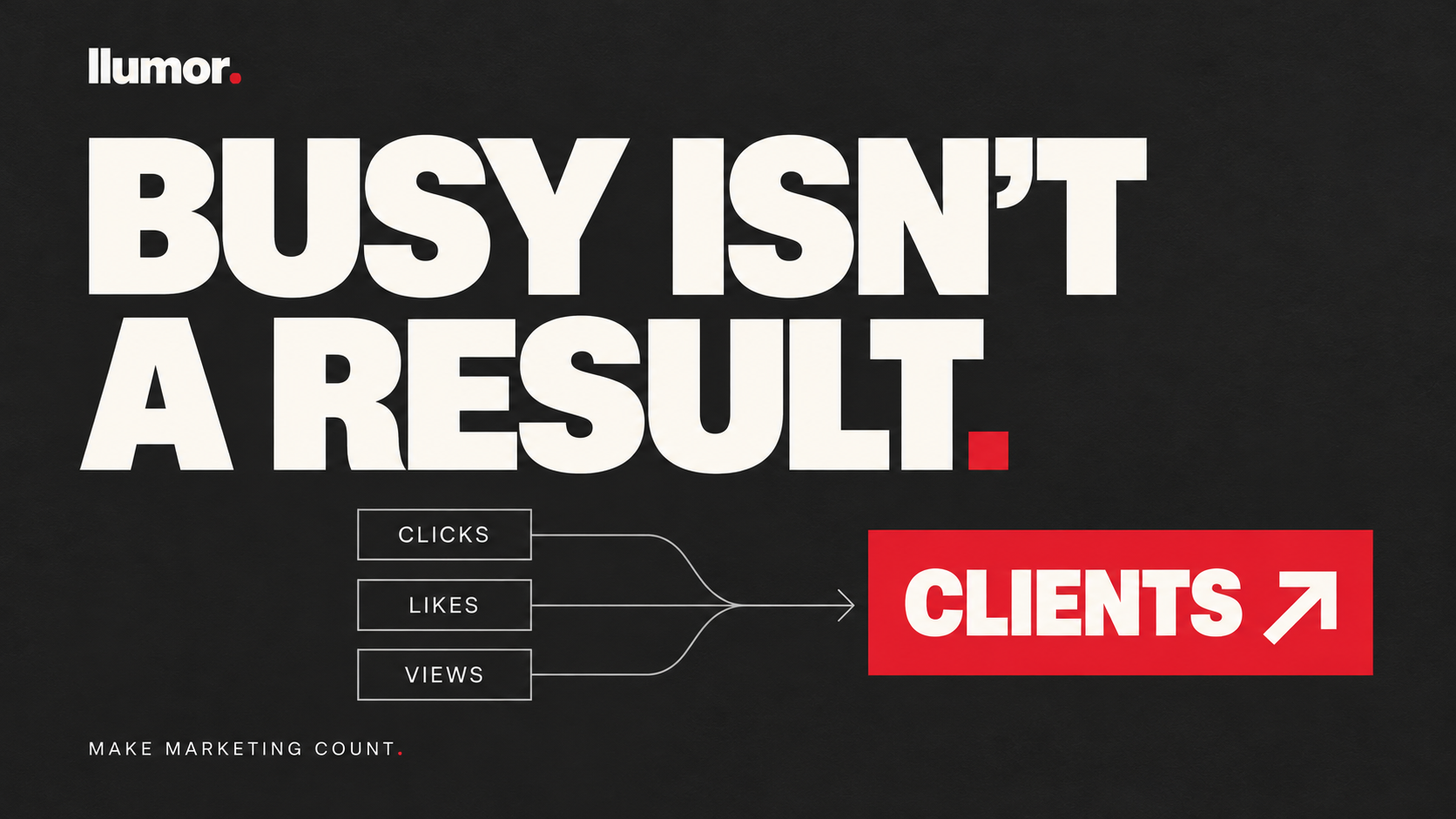 is-your-marketing-working is-your-marketing-working