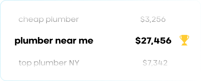 Imagine knowing the exact search term that generated $27,456.