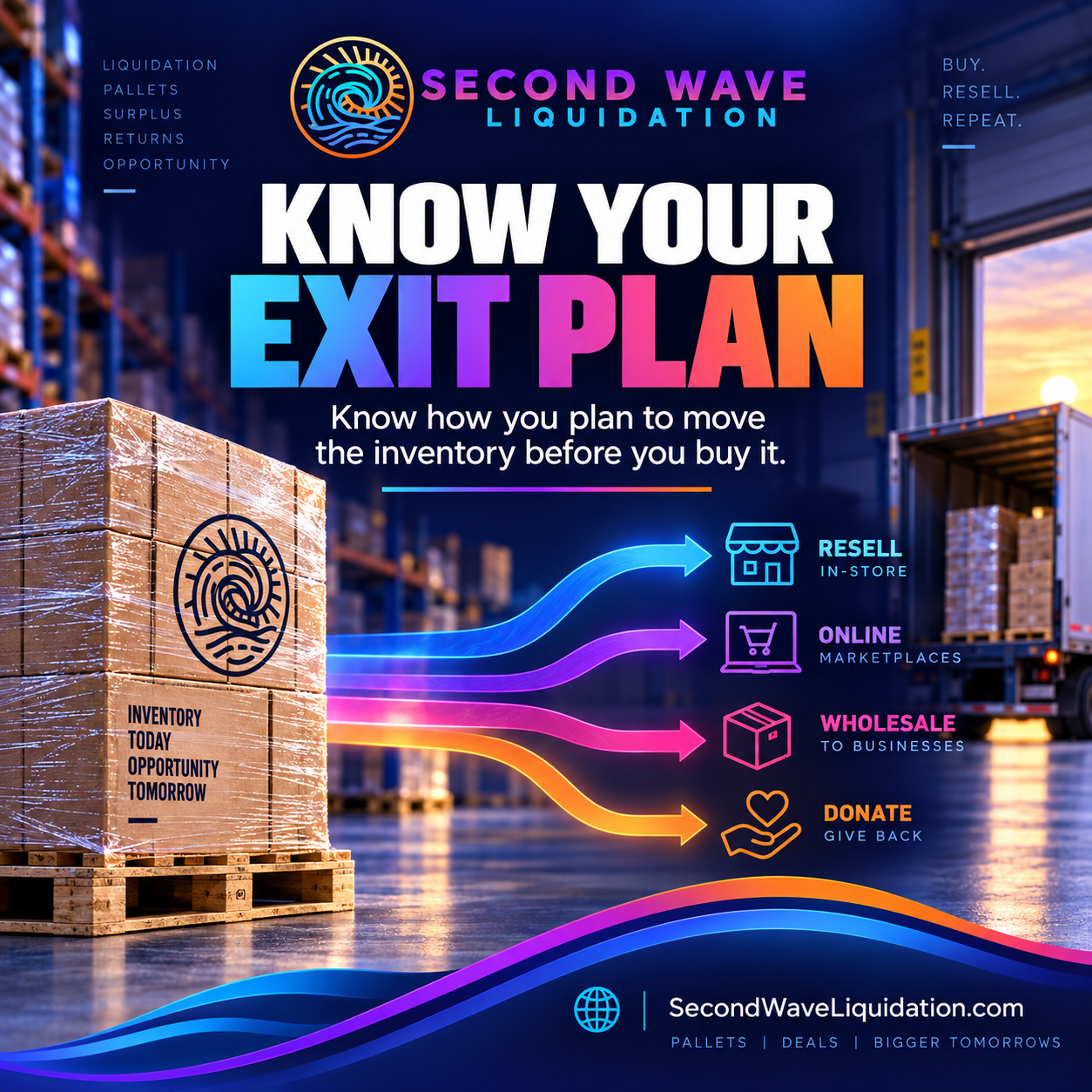 Know Your Exit Plan Before You Buy 05 Know Your Exit Plan Before You Buy 05