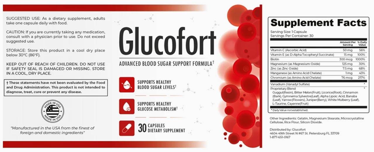Glucofort Ingredient label