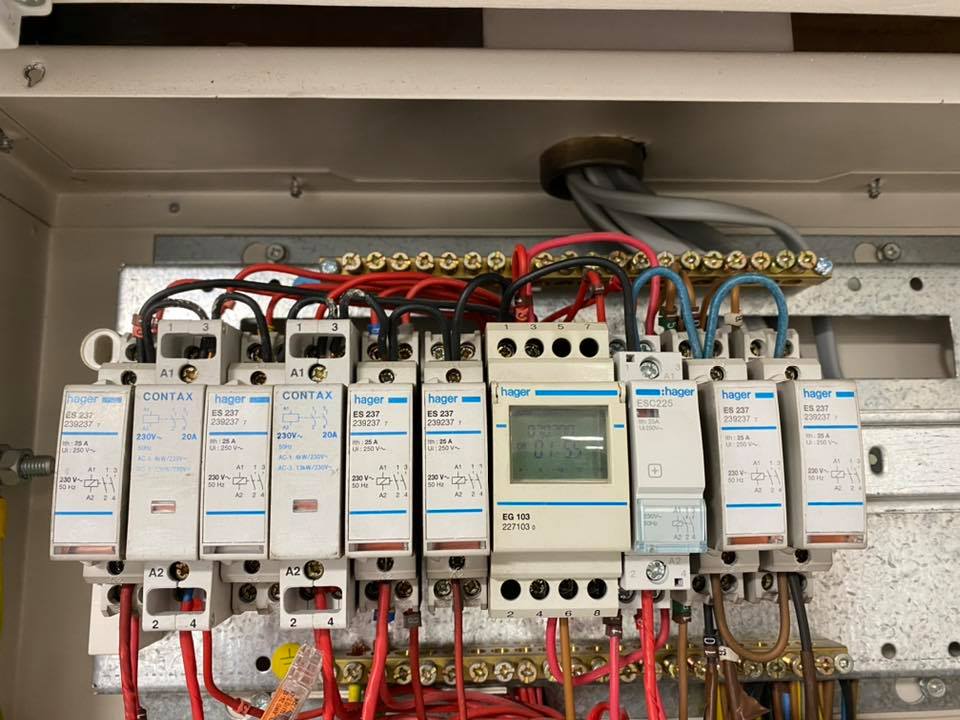 Final Safety Verification
