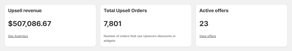 Upnova Dashboard showing $507,086.67 revenue
