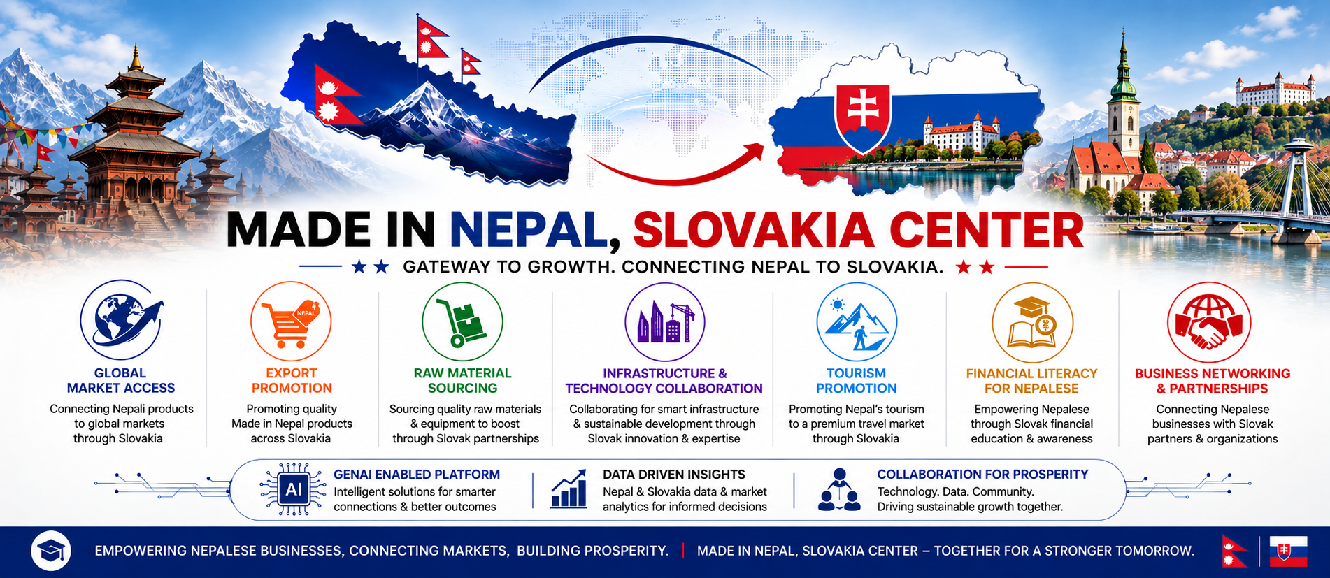 Made in Nepal, Slovakia Center cover artwork