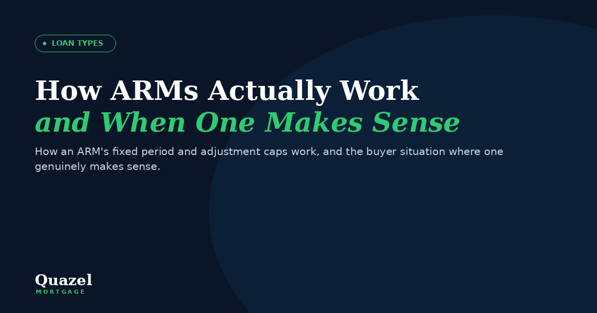 ARM adjustable rate mortgage cover image ARM adjustable rate mortgage cover image