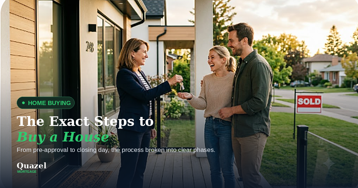 Real estate agent handing house keys to a couple on the porch of their new home, illustrating the steps to buying a house Real estate agent handing house keys to a couple on the porch of their new home, illustrating the steps to buying a house