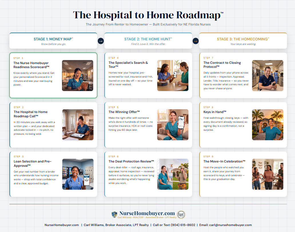 Roadmap Preview