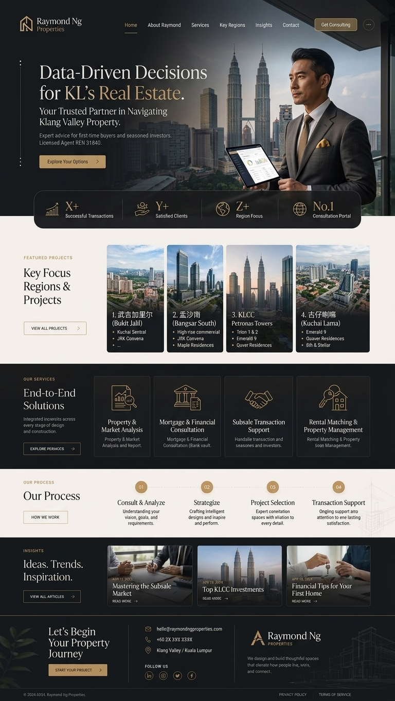 Raymond Ng Property, Websites