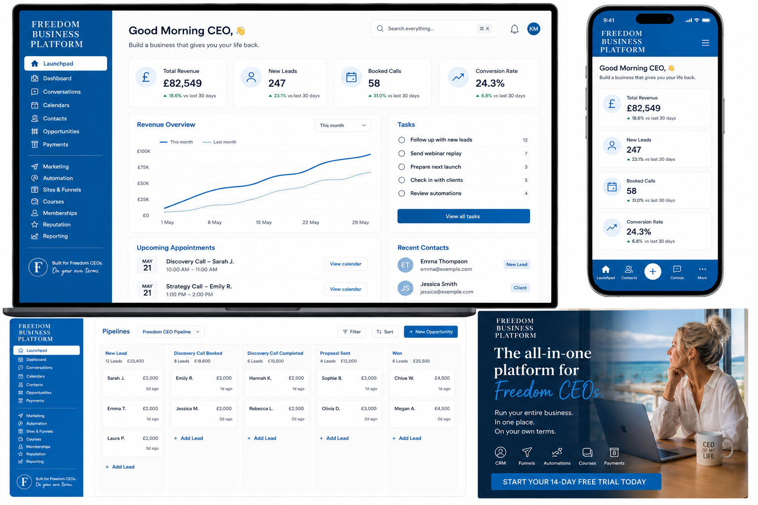 Freedom Business Platform dashboard