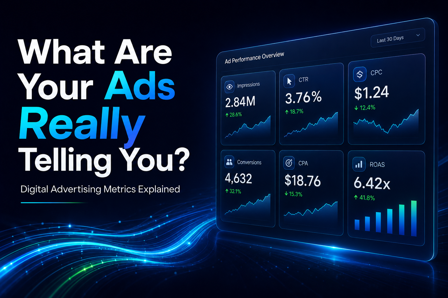 What Are Your Ads Really Telling You?