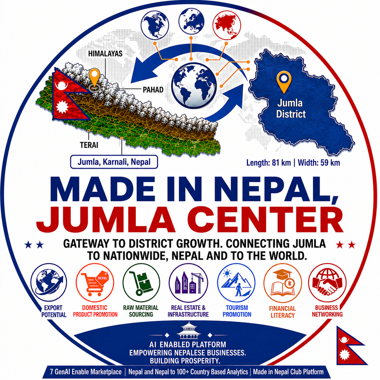 Made in Nepal, Jumla Center logo